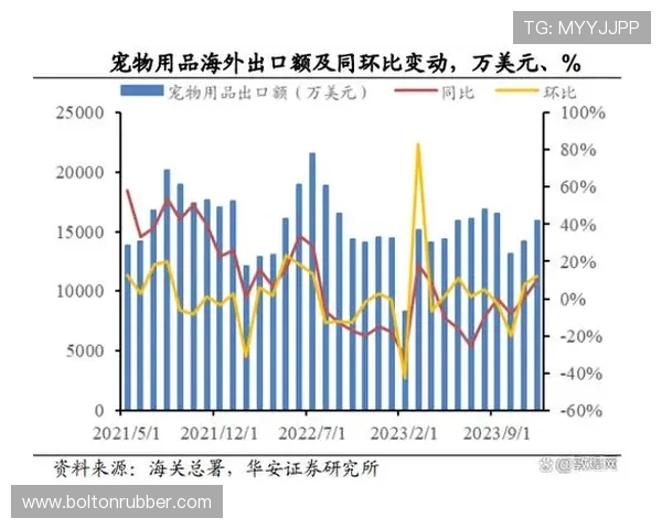 未来网络游戏行业中视讯公司发展的关键技术与市场机遇